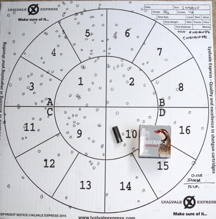 Hull Partridge Cartridge Shotgun Cartridges Gun Mart