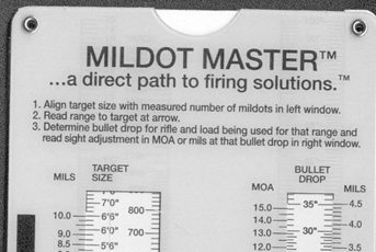 Mildot Master | Getting Started | Gun Mart