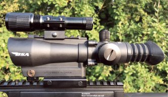 Red Dot Sights