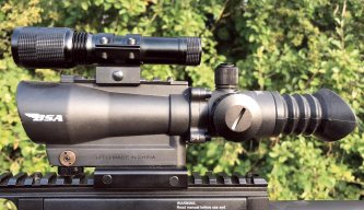 Optics Special - Red Dot