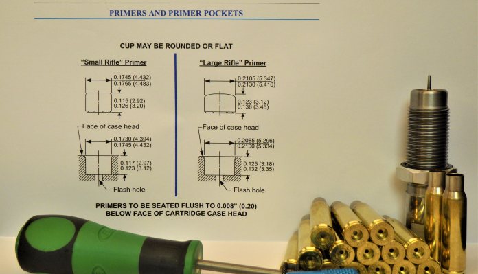 RELOADING BASICS – Check your flash hole
