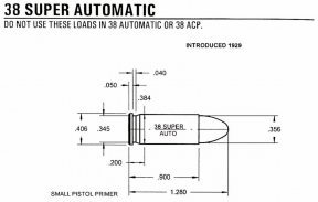 Case Histories: 38 Super Auto +P - image {image:count}