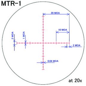 March Riflescopes - image {image:count}