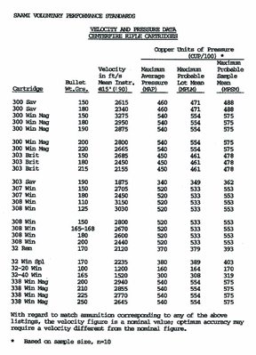 Reloading: Under Pressure - image {image:count}