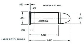 Case Histories: 44 Special - image {image:count}