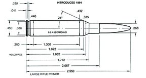 Case Histories: 6.5mm x 52 Carcano - image {image:count}