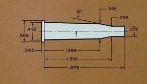 Case Histories: Winchester .219 Zipper - image {image:count}