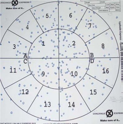 Beretta Ultra Light Classic - image {image:count}