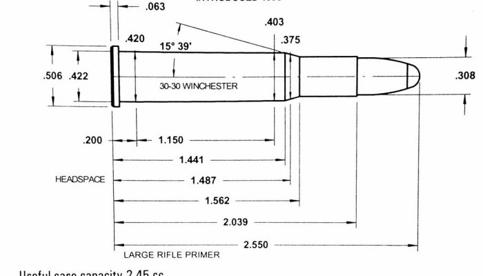 Case Histories: 30-30 Winchester - image {image:count}