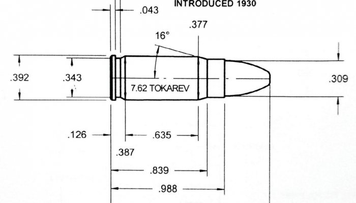 Case Histories: 7.62x25mm Tokarev - image {image:count}