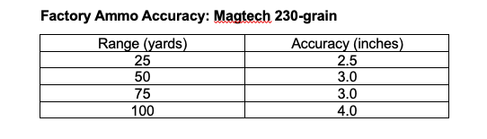 De Lisle .45 ACP Reproduction - image {image:count}