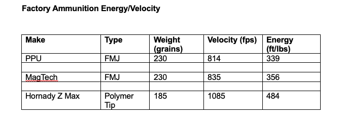 De Lisle .45 ACP Reproduction - image {image:count}