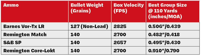 Fierce CT Rage – Absolutely Ace - image {image:count}