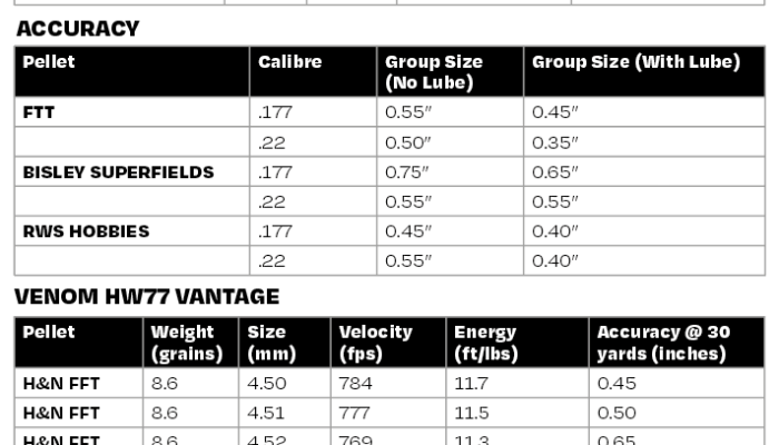 IMPROVING PELLET PERFORMANCE - Always room for improvement - image {image:count}
