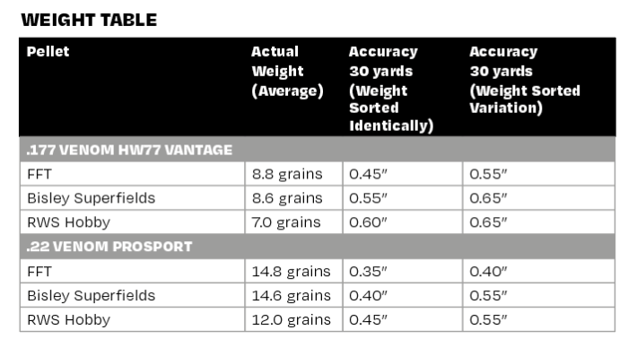 IMPROVING PELLET PERFORMANCE - Always room for improvement - image {image:count}