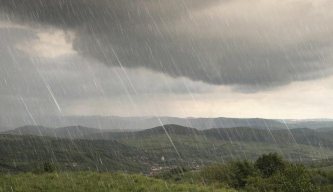 Top 10 Kit for Wet Weather