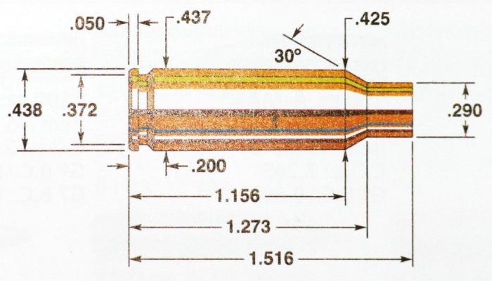 Case Histories: 6.5 Grendel - image {image:count}