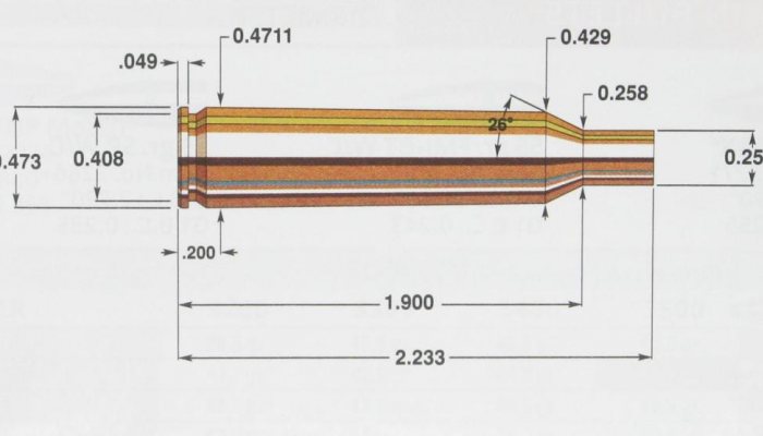 Case Histories: The 22-6mm Remington - image {image:count}