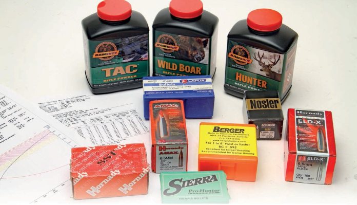 Relaoding Ramshot Powder