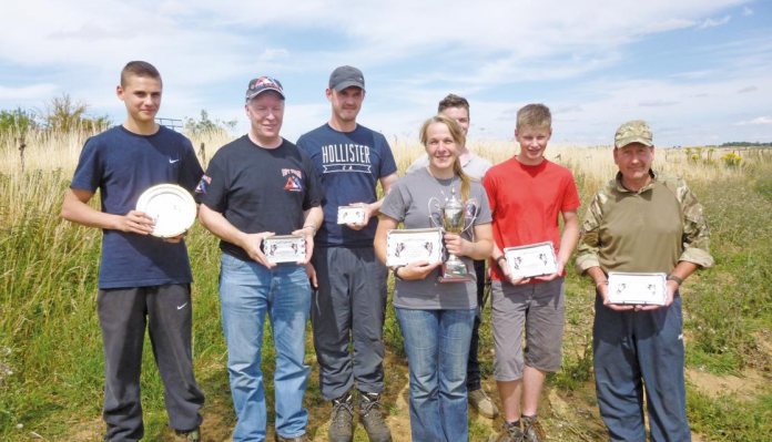 HFT Diary: Gun Safety
