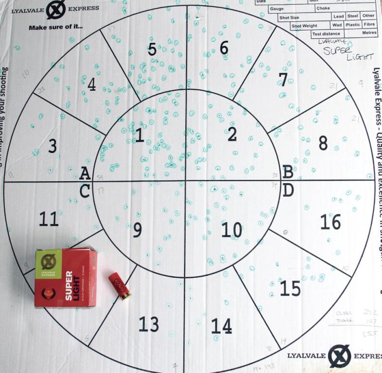 Lyalvale Express Super Light